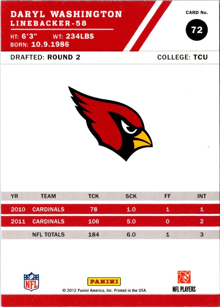 2012 Score Daryl Washington