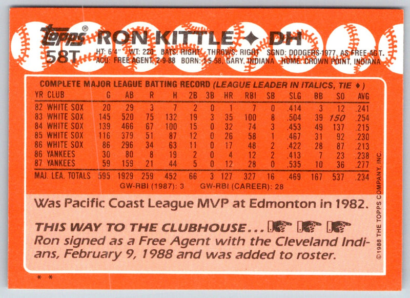 1988 Topps Ron Kittle