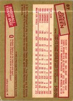 1985 O-Pee-Chee David Green #87