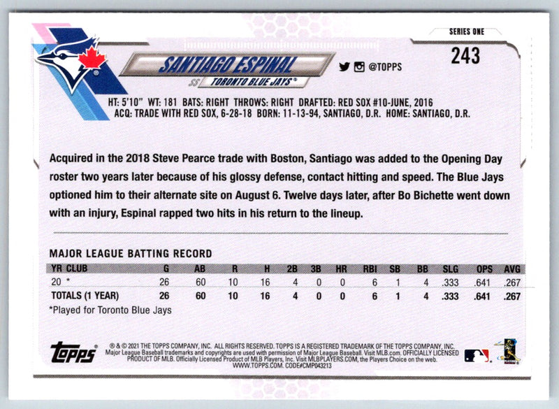 2021 Topps Santiago Espinal