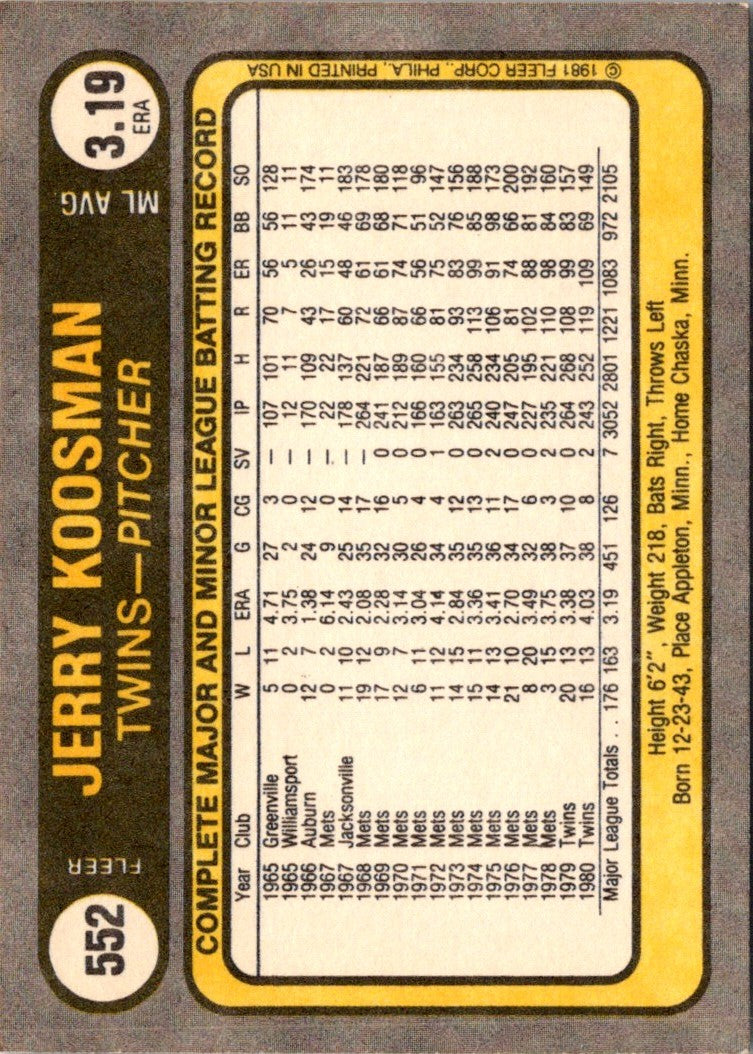 1981 Fleer Jerry Koosman