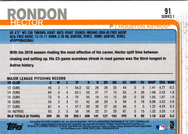 2019 Topps Hector Rondon