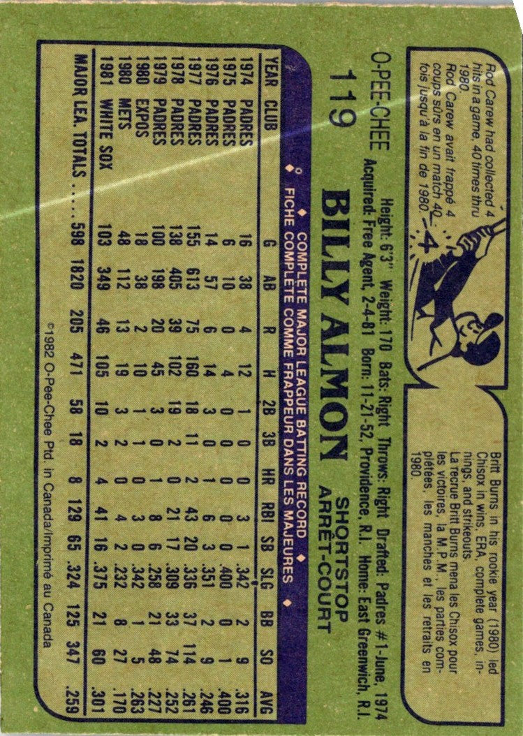 1982 O-Pee-Chee Bill Almon