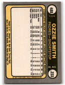 1981 Fleer Ozzie Smith