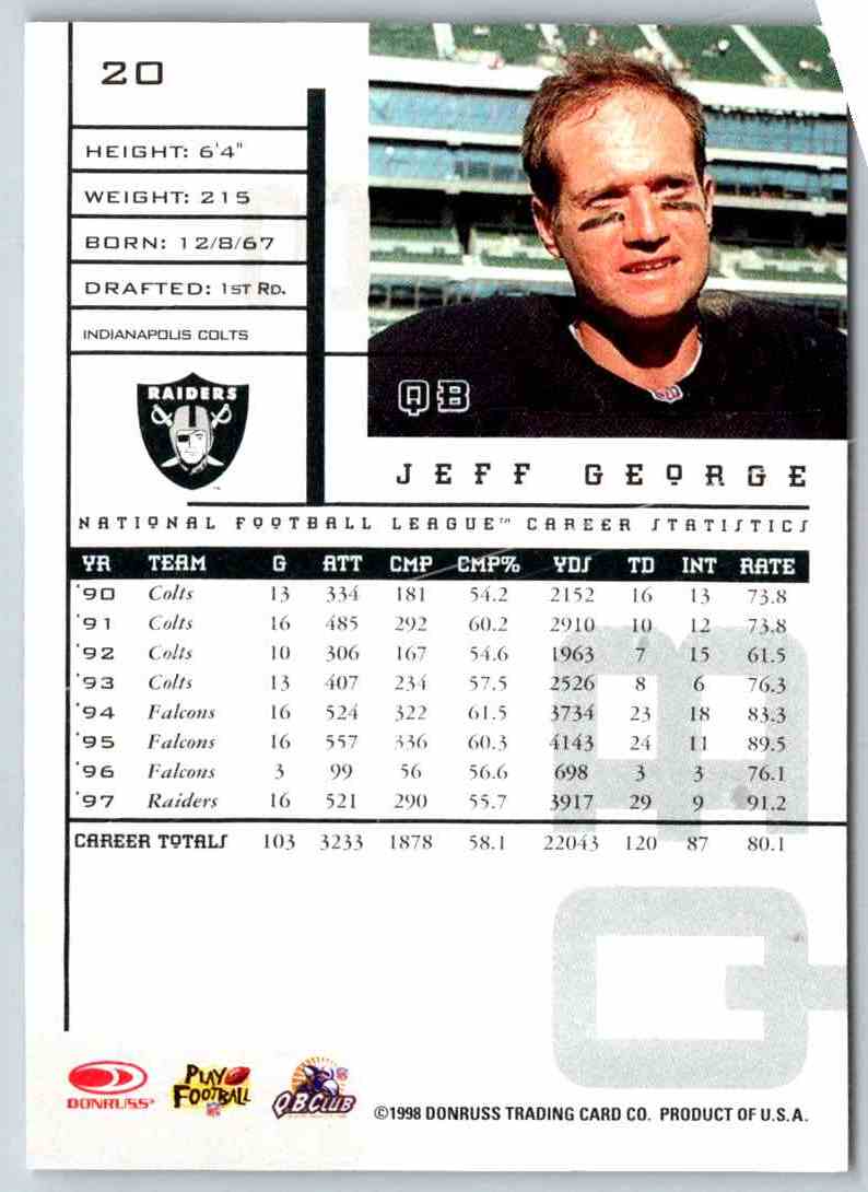 1998 Leaf Rookies And Stars Jeff George
