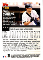2000 Topps Opening Day Paul Konerko #158