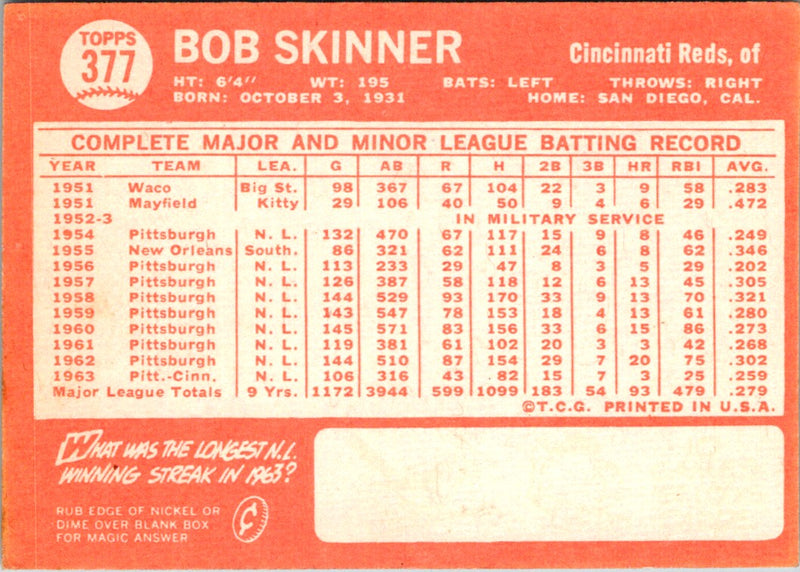 1964 Topps Bob Skinner