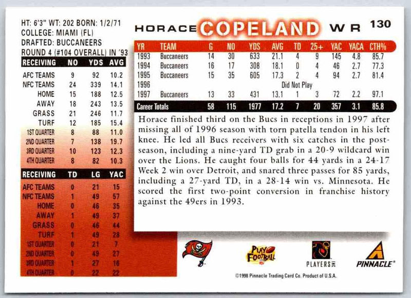 1998 Edge Horace Copeland
