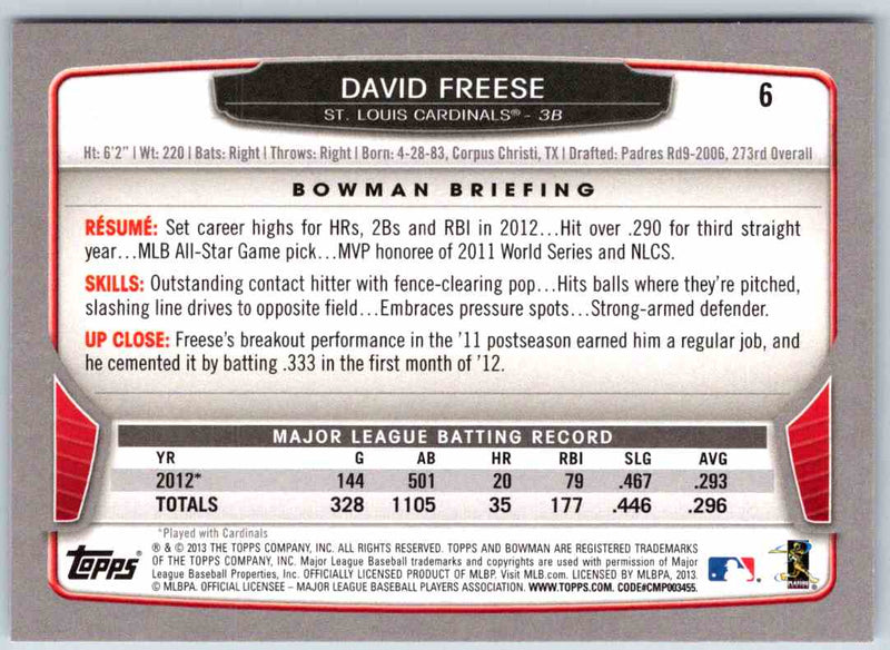 2013 Bowman David Freese