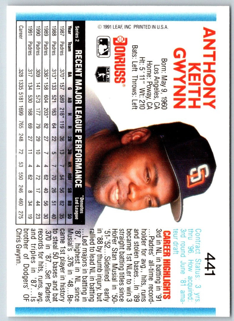 1991 Donruss Leaf Previews Tony Gwynn