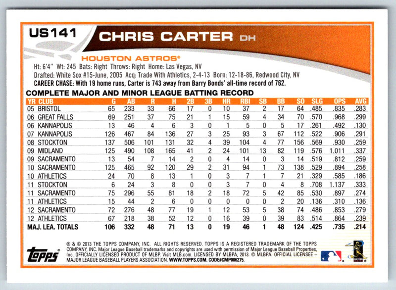 2013 Topps Update Chris Carter