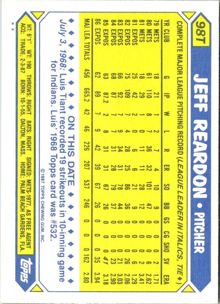 1987 Topps Traded Jeff Reardon