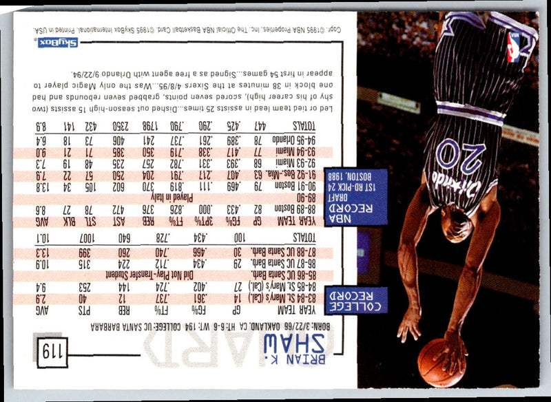 1995 Hoops Brian Shaw