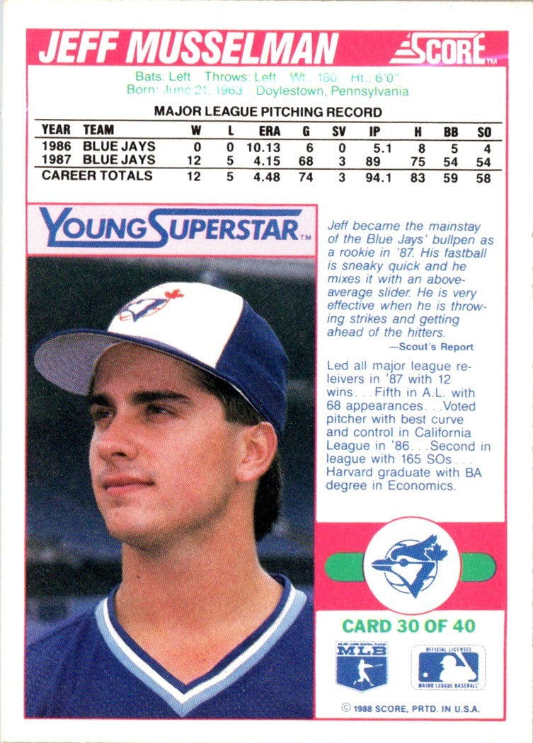 1988 Score Young Superstars II Jeff Musselman