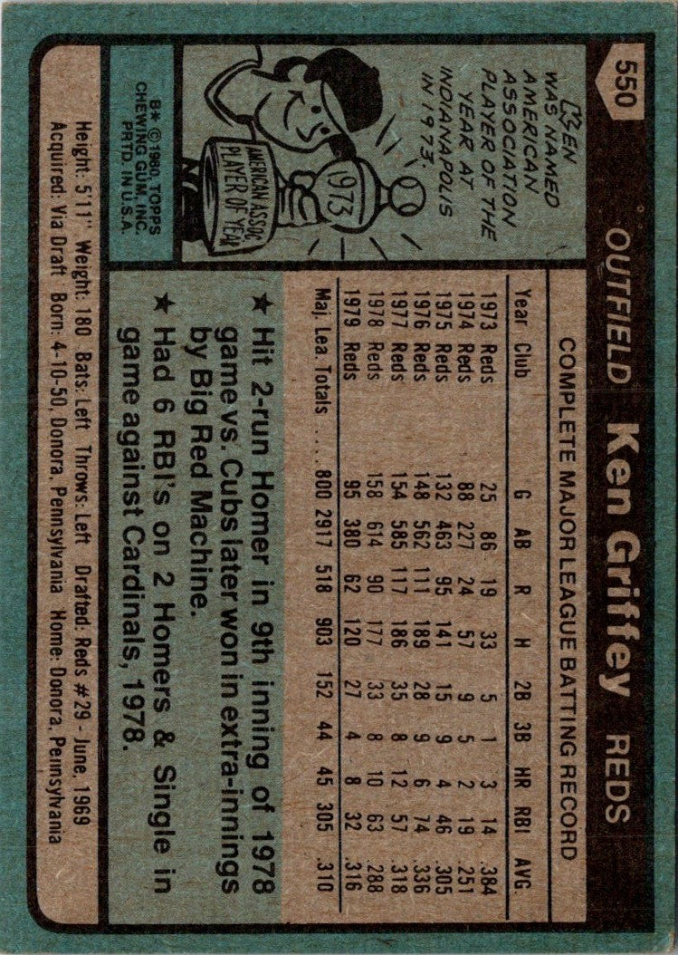 1980 Topps Ken Griffey