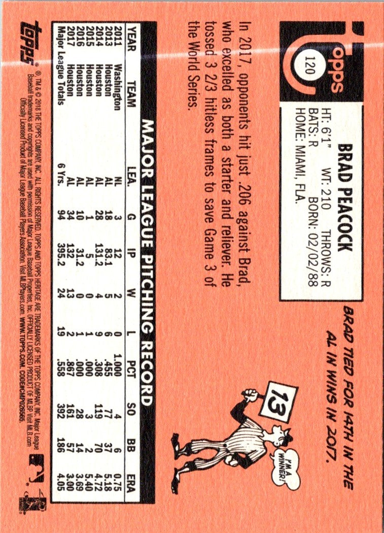 2018 Topps Heritage Brad Peacock