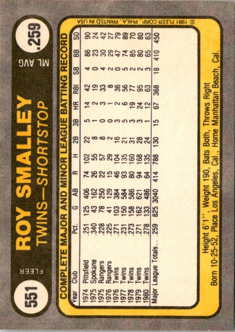 1981 Fleer Roy Smalley