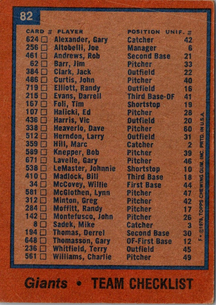 1978 Topps San Francisco Giants