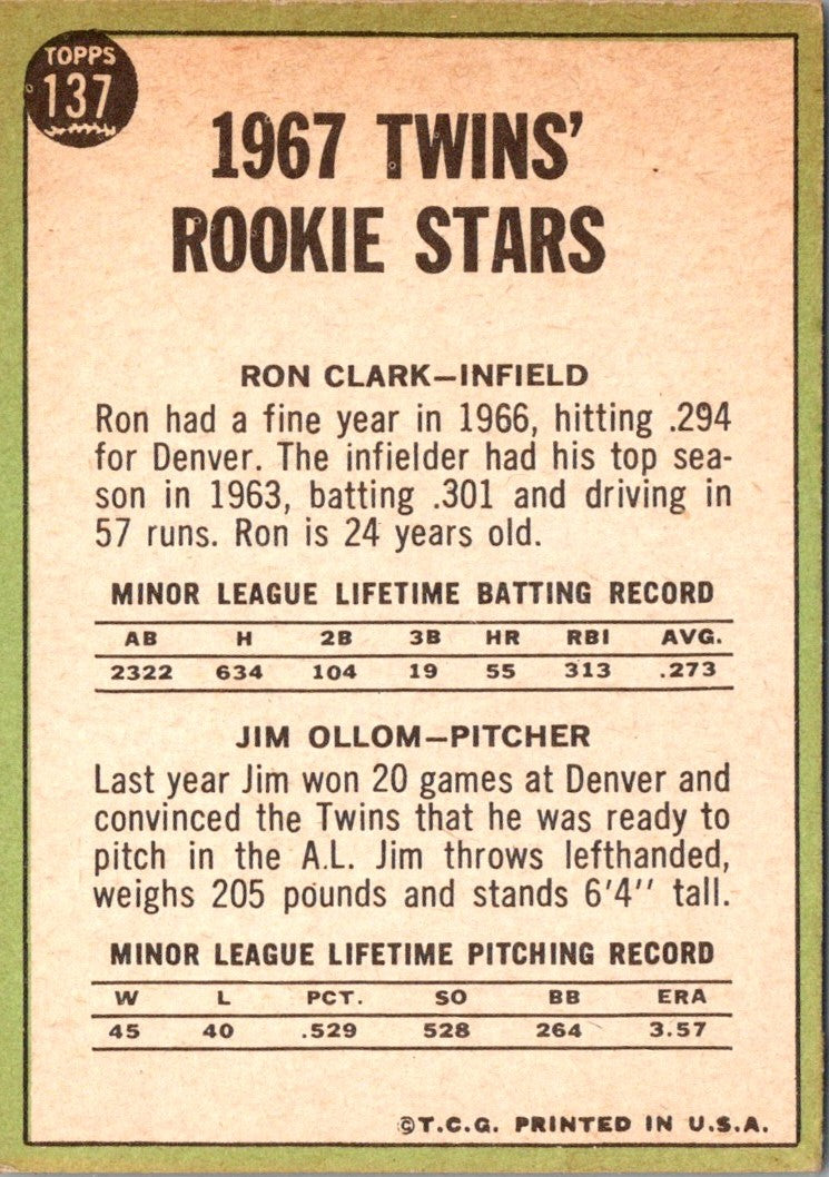 1967 Topps Twins Rookies - Ron Clark/Jim Ollom