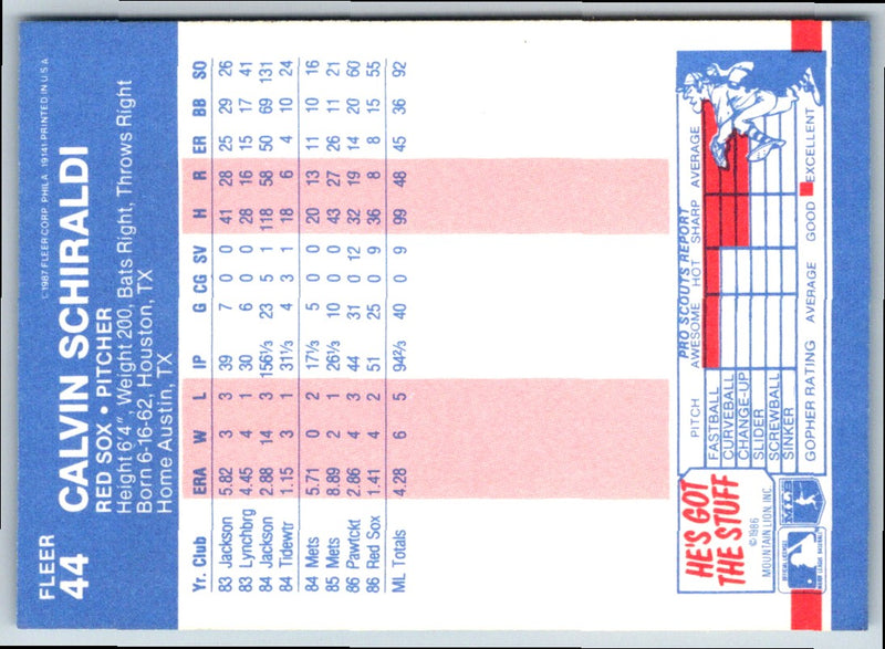 1987 Fleer Calvin Schiraldi