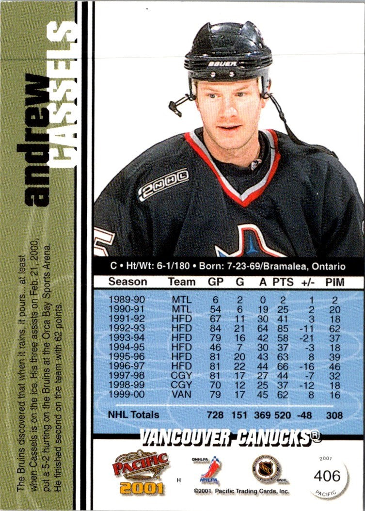 2000 Pacific Andrew Cassels