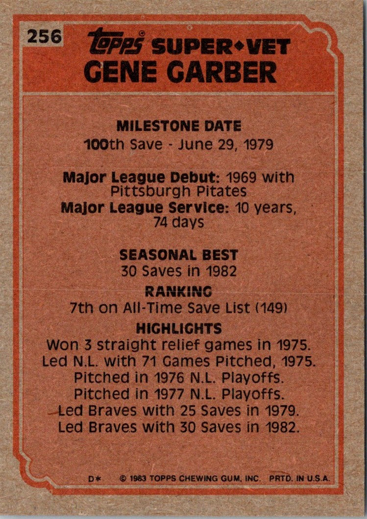 1983 Topps Gene Garber