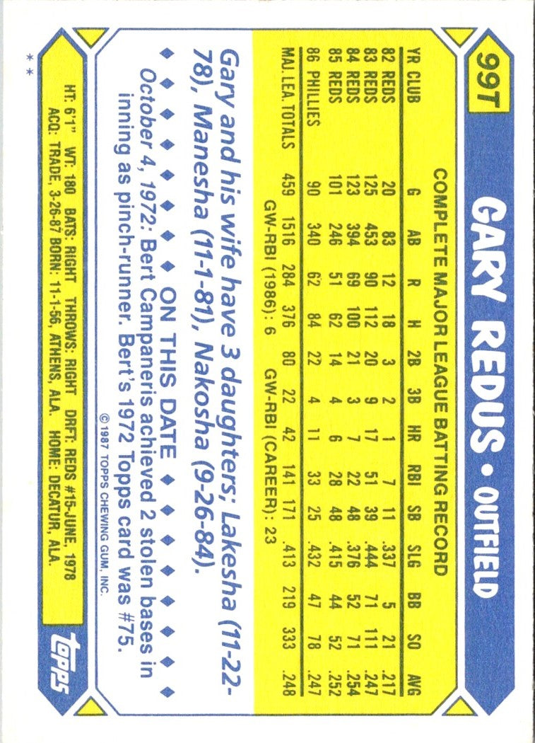 1987 Topps Traded Gary Redus