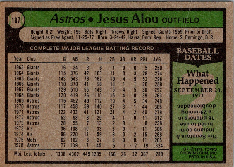 1979 Topps Jesus Alou