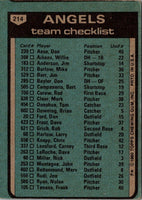 1980 Topps California Angels - Jim Fregosi #214