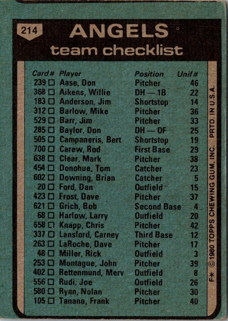 1980 Topps California Angels - Jim Fregosi