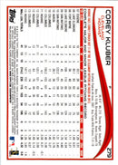 2014 Topps Corey Kluber