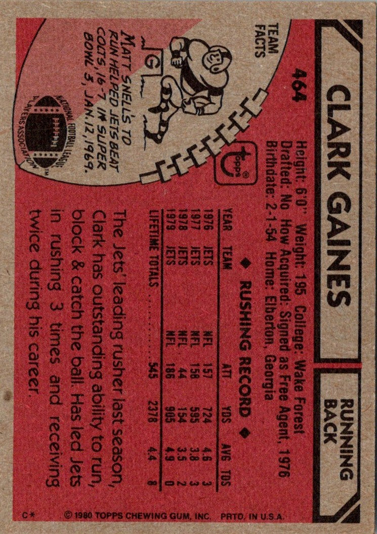 1980 Topps Clark Gaines