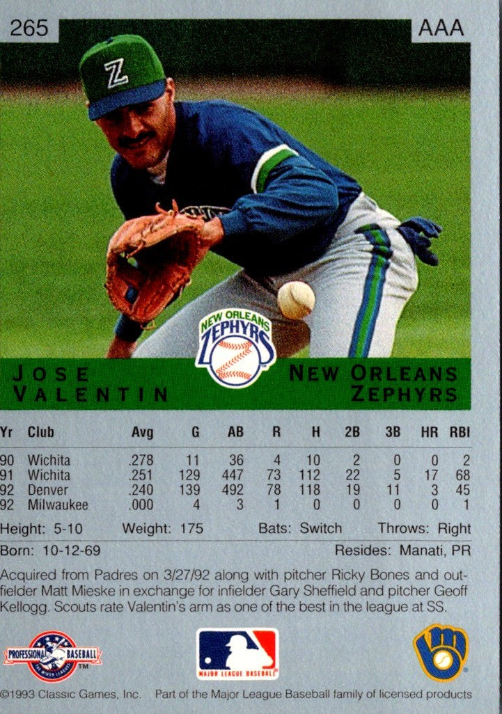 1993 Classic Best Jose Valentin