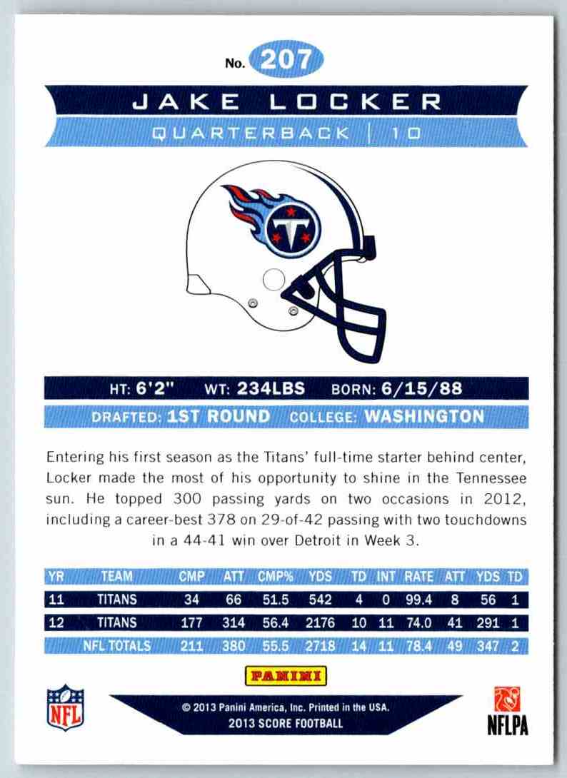 2013 Score Jake Locker