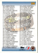 1995 Topps Checklist 111-2