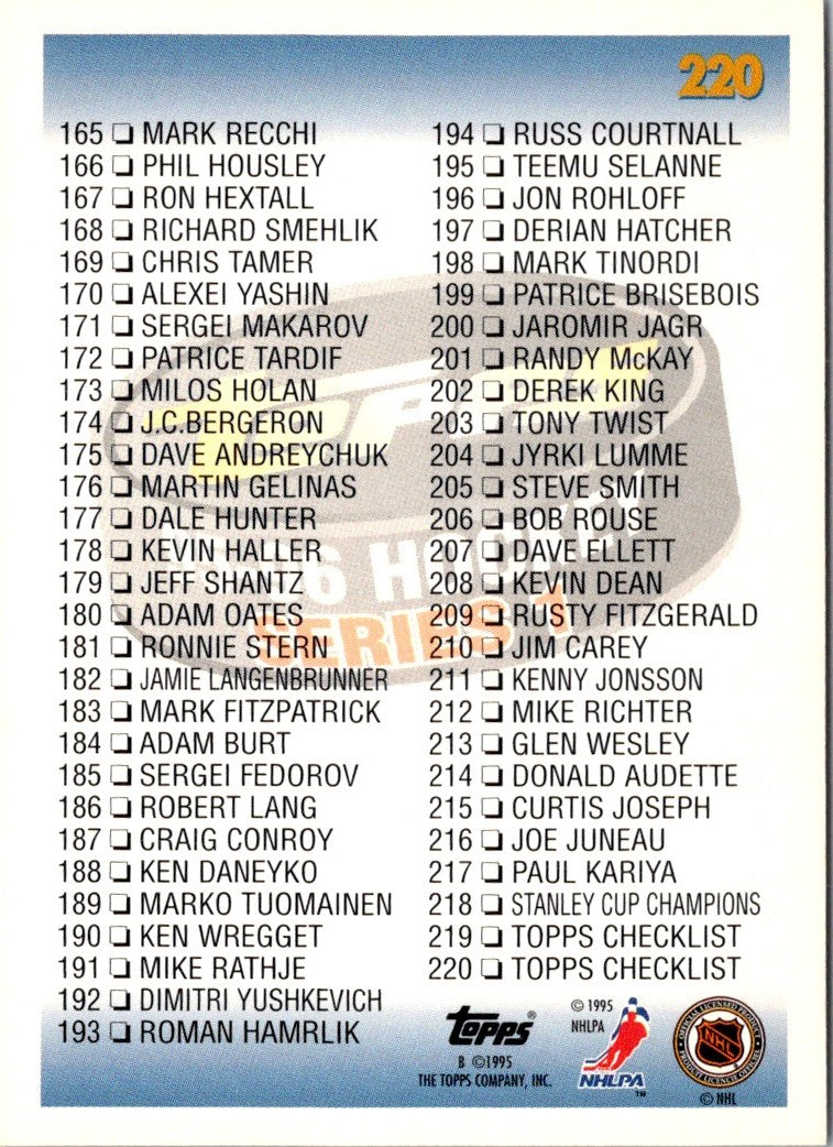 1995 Topps Checklist 111-2