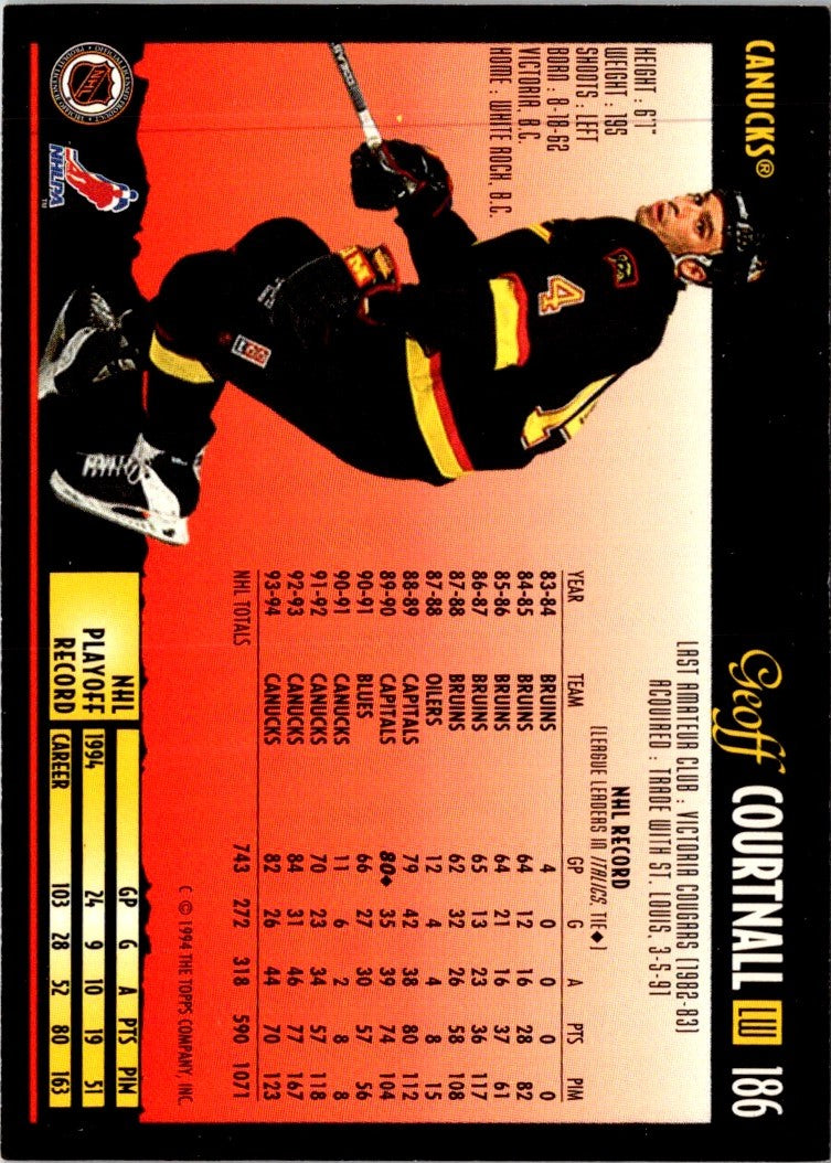 1994 O-Pee-Chee Premier Geoff Courtnall