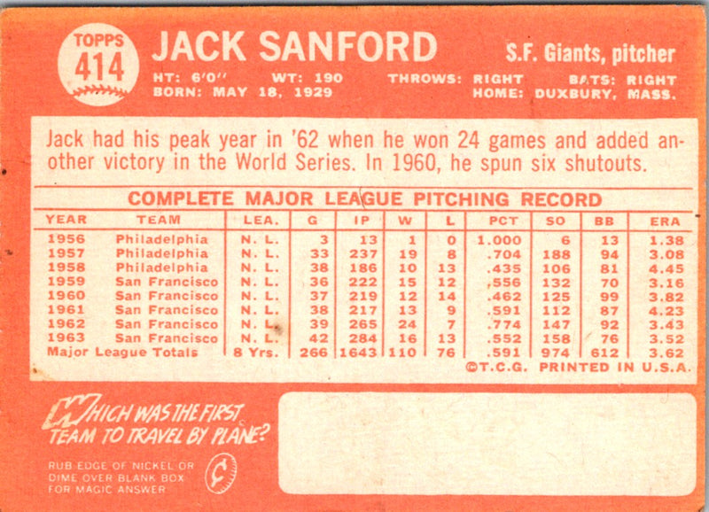 1964 Topps Jack Sanford