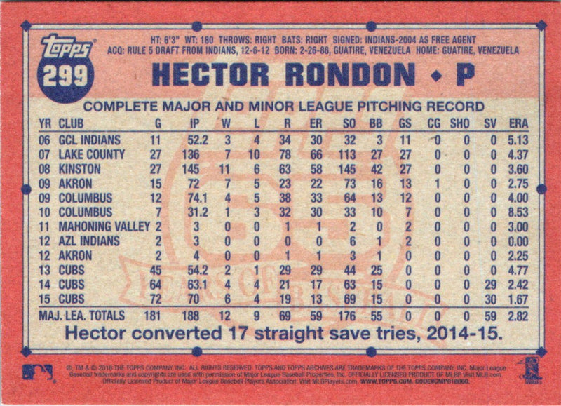 2016 Topps Archives Hector Rondon