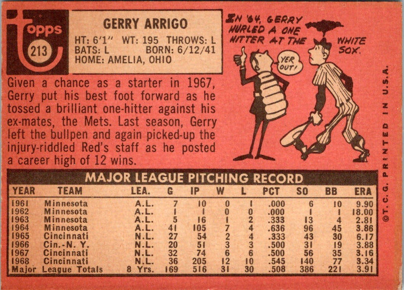 1969 Topps Gerry Arrigo