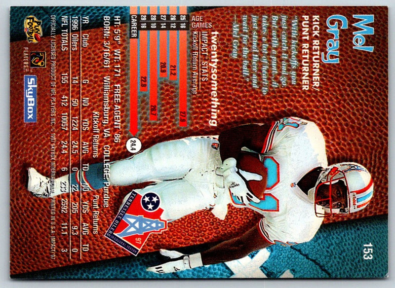 1997 SkyBox Impact Mel Gray