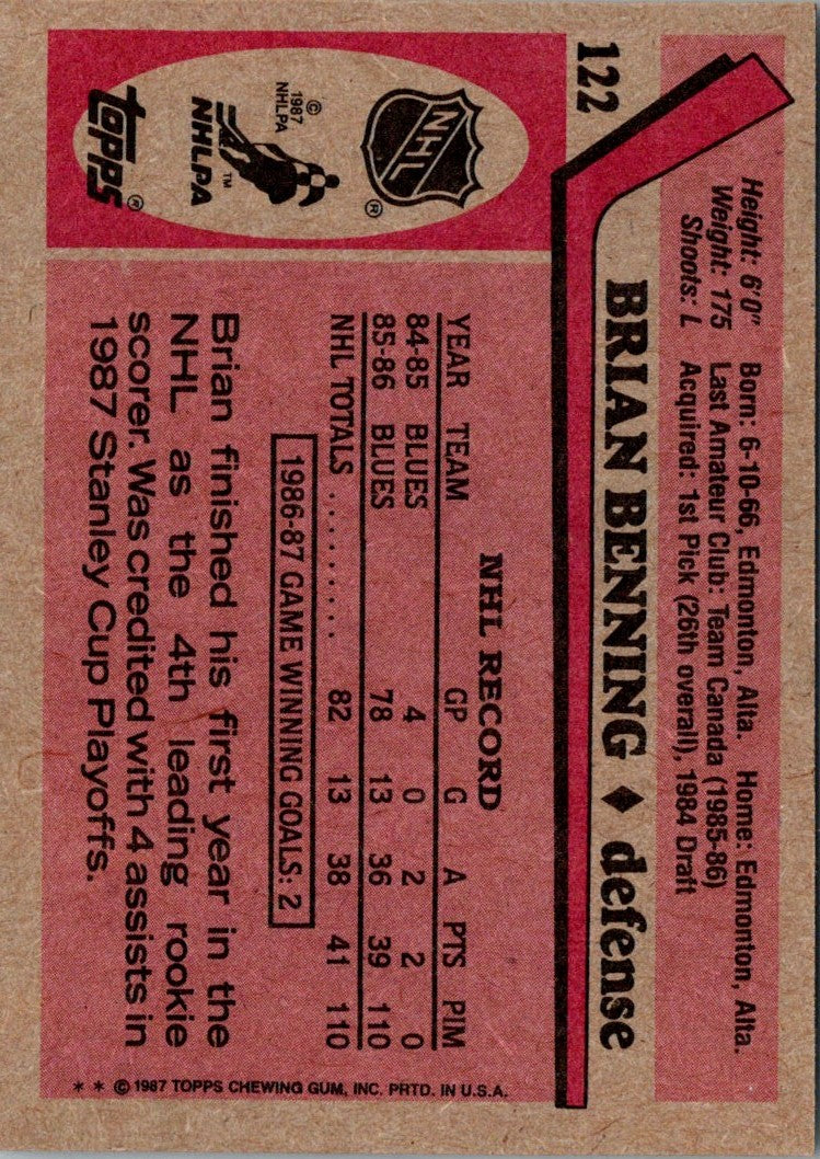 1987 Topps Brian Benning