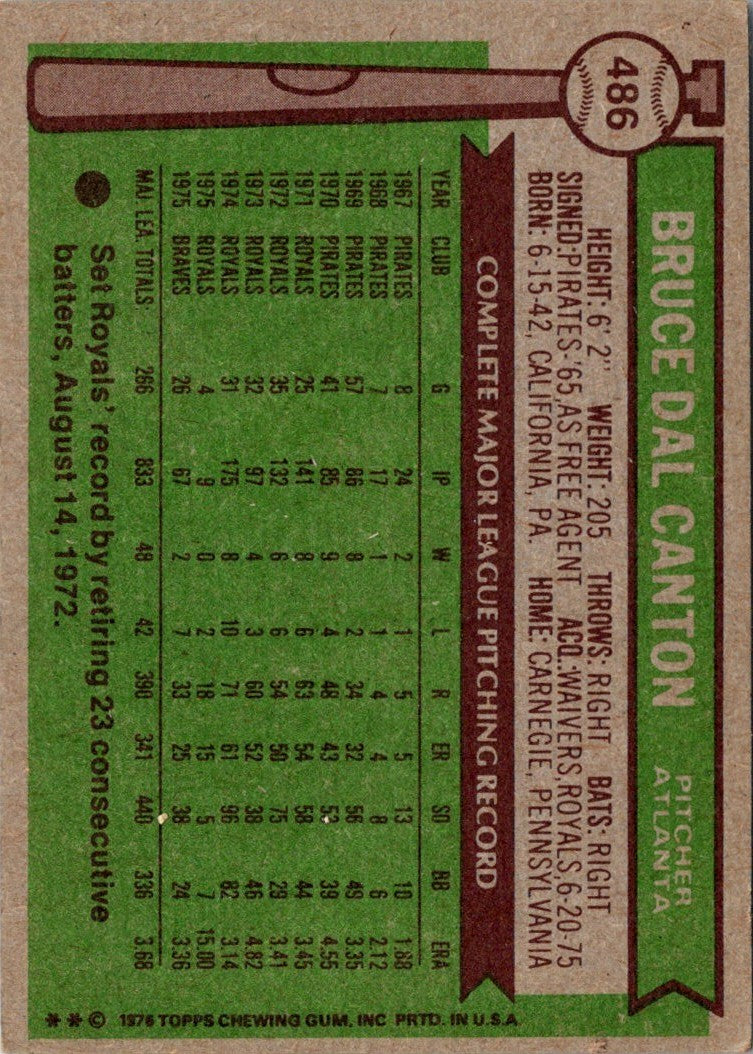 1976 Topps Bruce Dal Canton