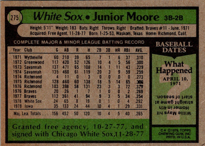 1979 Topps Junior Moore