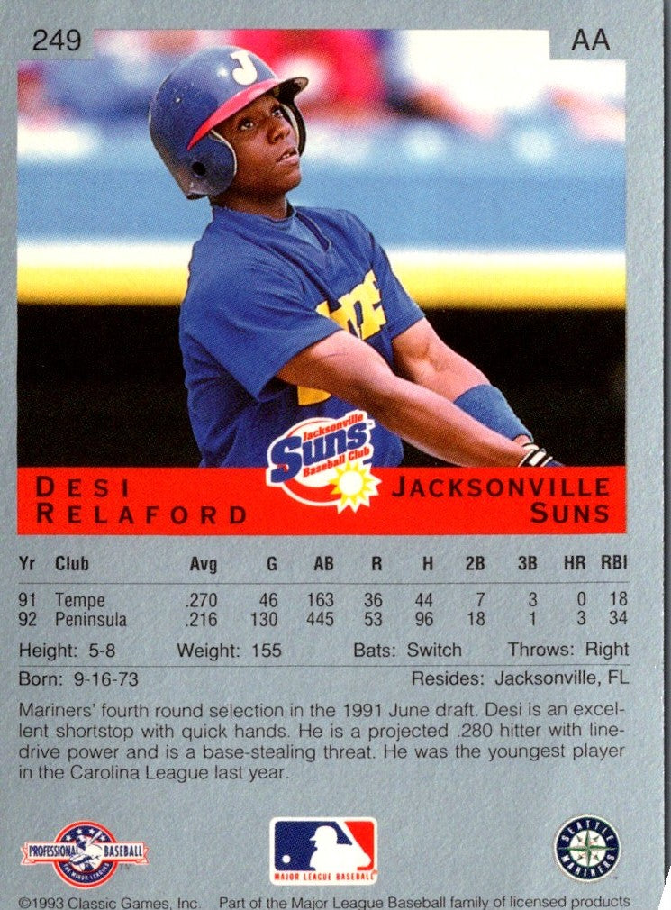 1993 Classic Best Desi Relaford