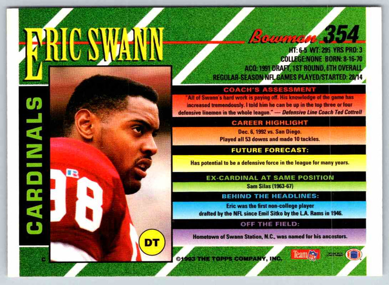 1993 Bowman Football Eric Swann