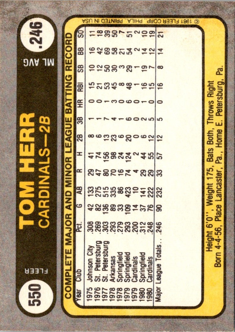 1981 Fleer Tom Herr