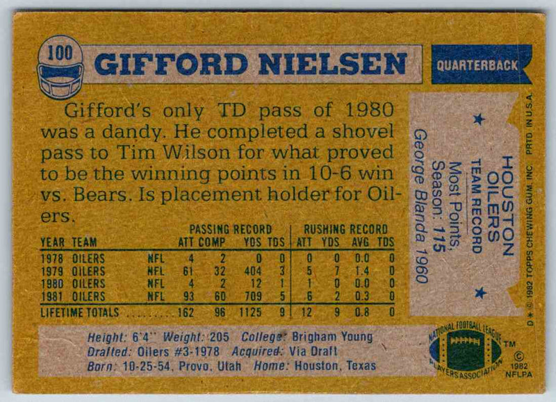 1982 Topps Gifford Nielsen