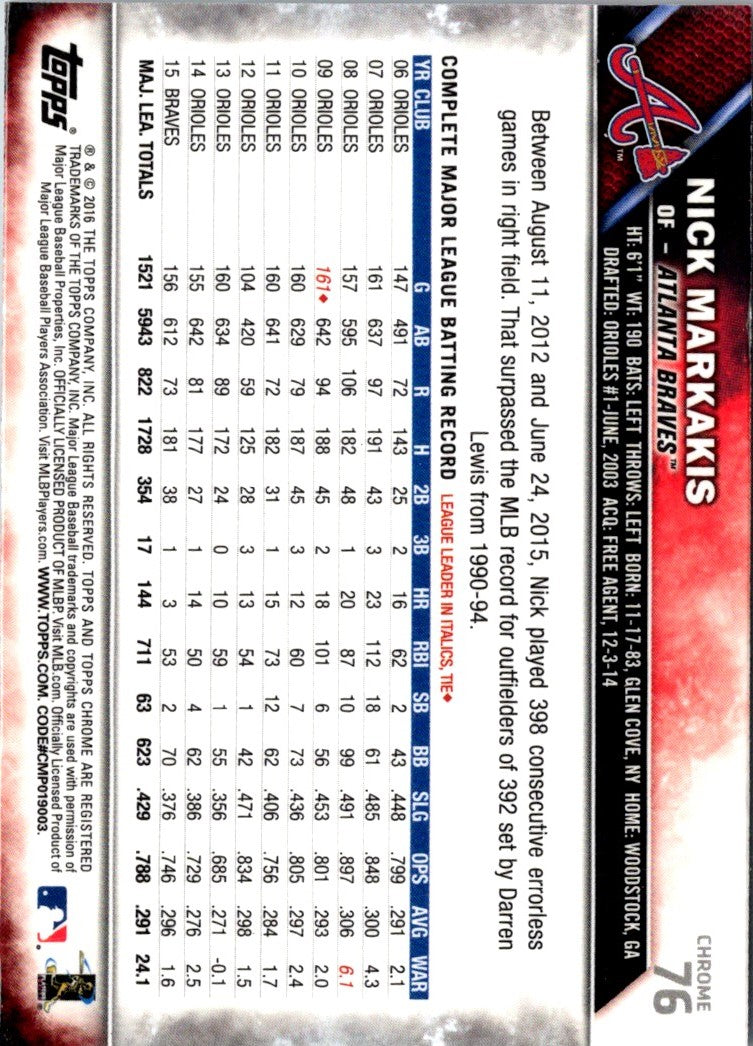 2016 Topps Chrome Nick Markakis