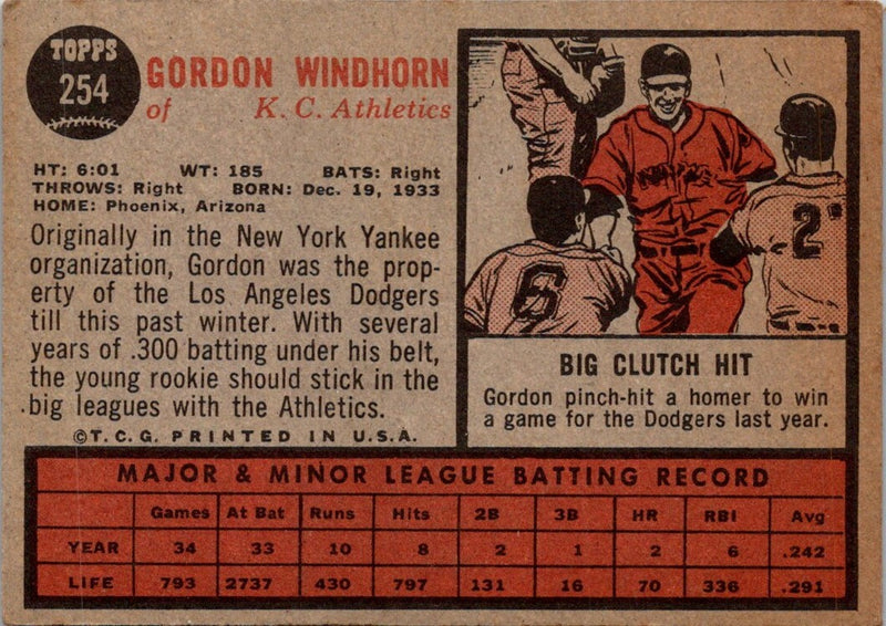 1962 Topps Gordon Windhorn